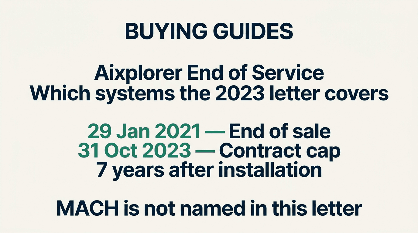 Buying-guide cover listing the Aixplorer end-of-sale date, the 31 October 2023 contract cap, the seven-year installation clock, and the note that MACH is not named