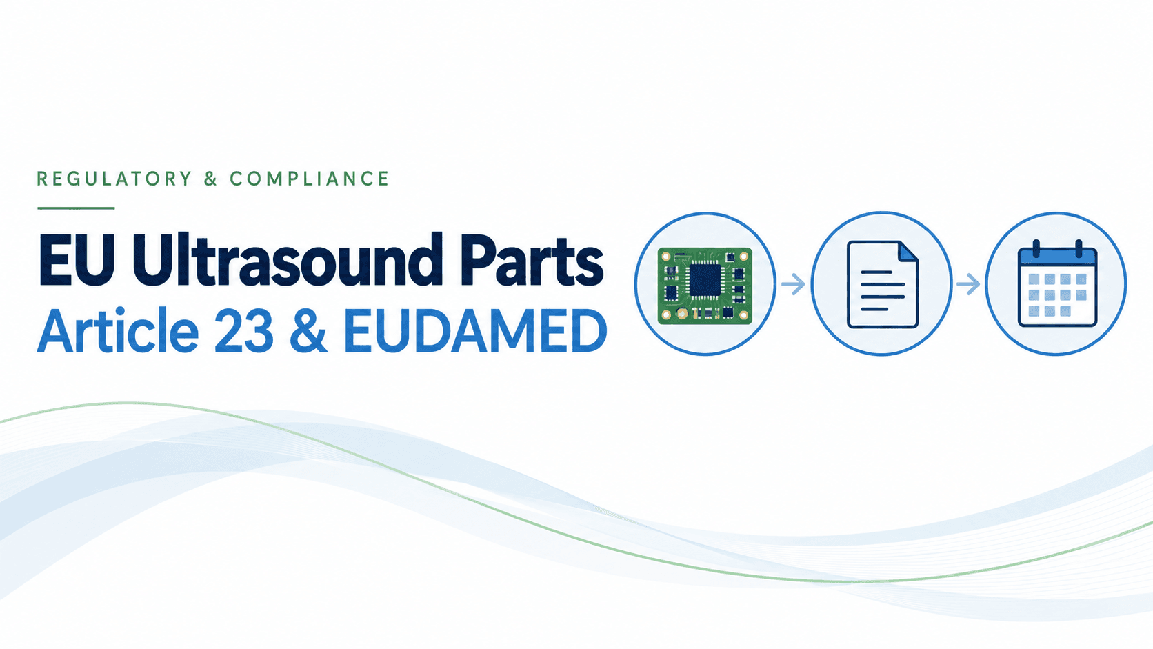 Editorial decision graphic connecting an ultrasound replacement board, evidence file and EUDAMED calendar.